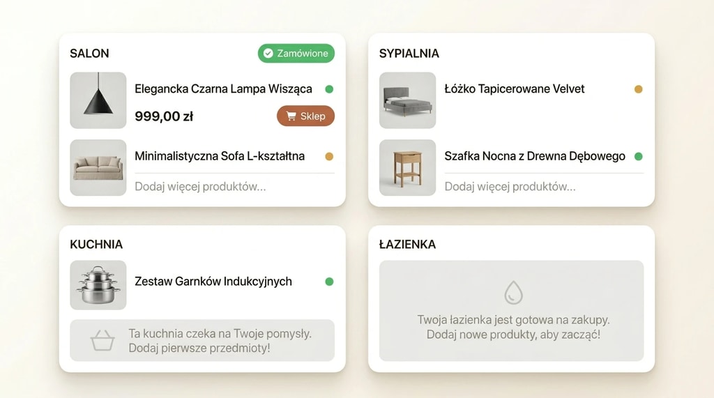 Lista zakupów do mieszkania podzielona na sekcje pomieszczeń - salon, kuchnia, sypialnia i łazienka - każda z osobnymi pozycjami i statusami